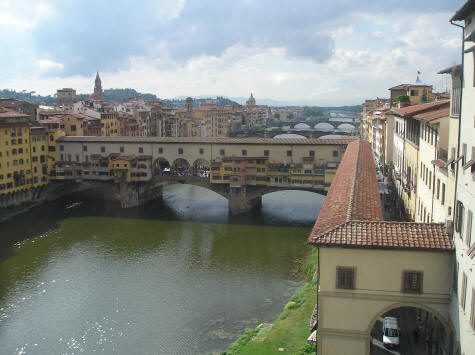 Weather in Florence Italy (Firenza Italia)